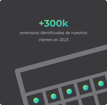 +300k Ciberamenazas identificadas de nuestros clientes en 2023