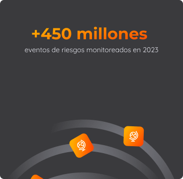 +450 millones eventos de riesgos monitoreados en 2023