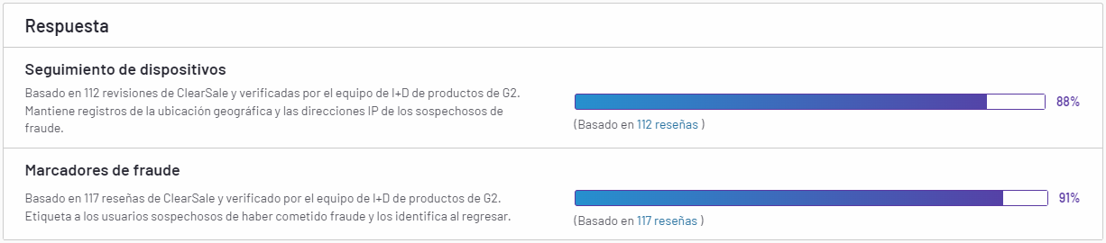 G2_Spring_24_Detection_response