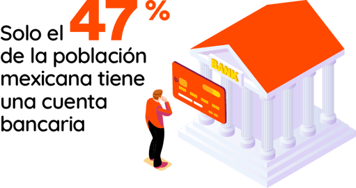Solo-el-47%-de-la-población-mexicana-tiene-una-cuenta-bancaria